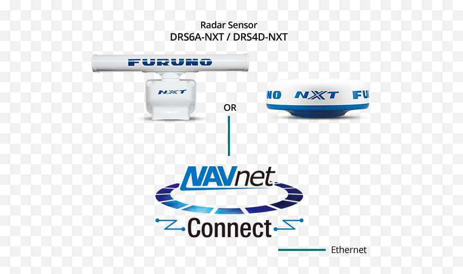 Solid State Doppler Radar Drs6a - Nxtdrs4dnxt Furuno Navnet Tz Touch Png,Radar Icon Vector