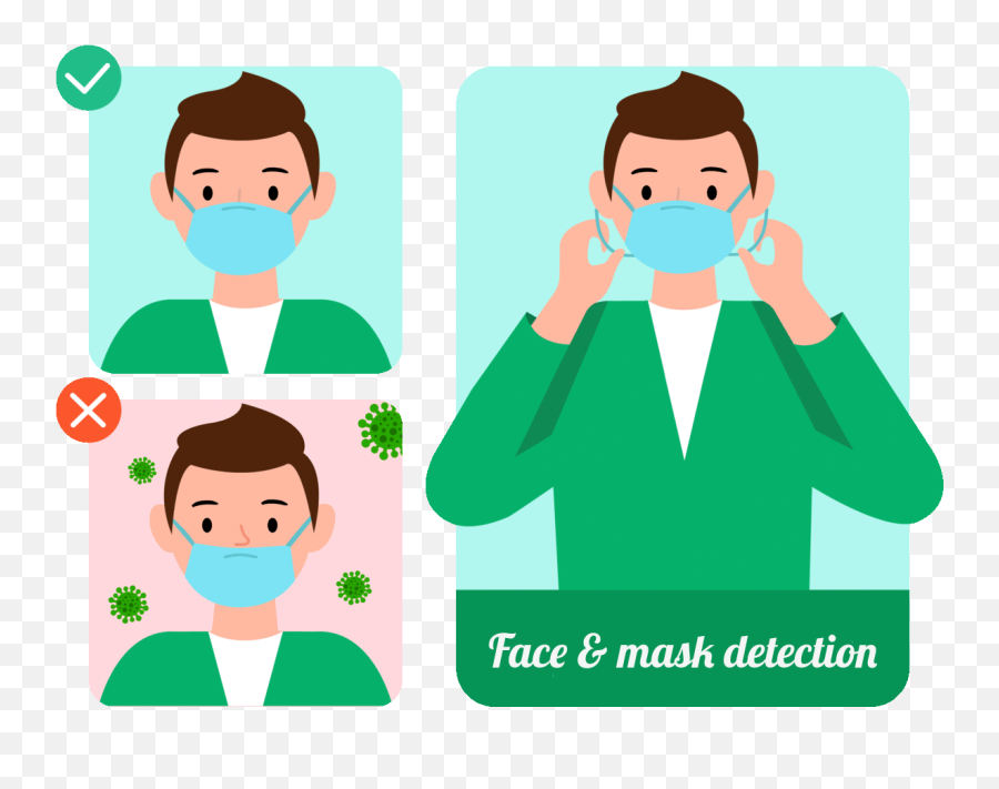 We Built A Face And Mask Detection Web App For Google Chrome - Face Mask Detection Gifs Png,Cnbc Icon
