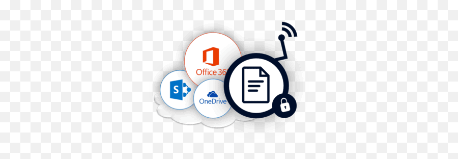 Sealpath Agentless For Office 365 Sharepoint And Onedrive - Data Classification In Dlp Png,Office 365 Icon File