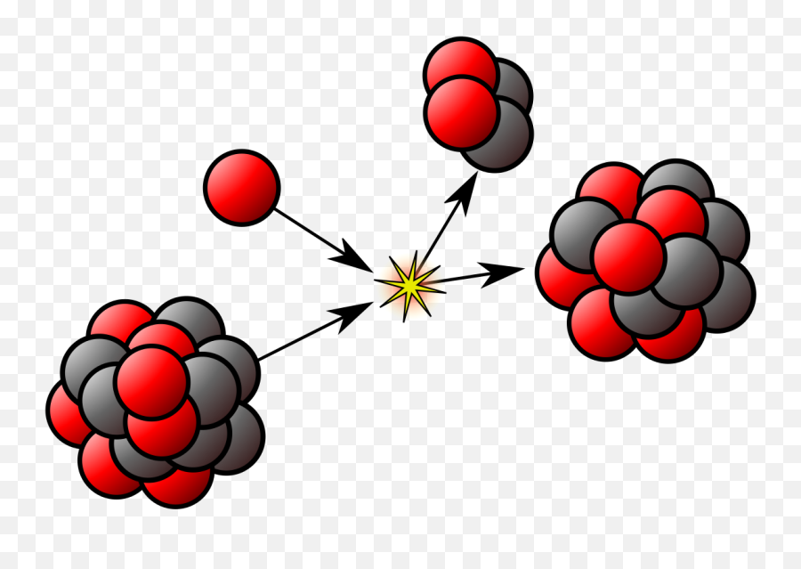 Mass Number - Wikipedia Nuclear Fusion Clip Art Png,Nuclear Symbol Png