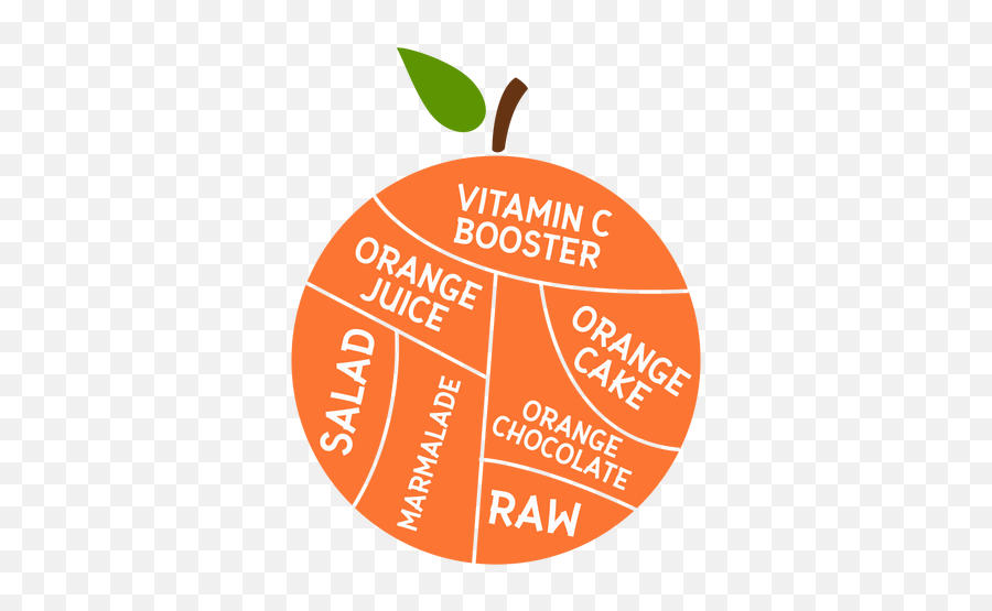 Orange Leaf Vitamin C Booster Juice Cake Salad - Vitamina C Png,Salad Transparent Background