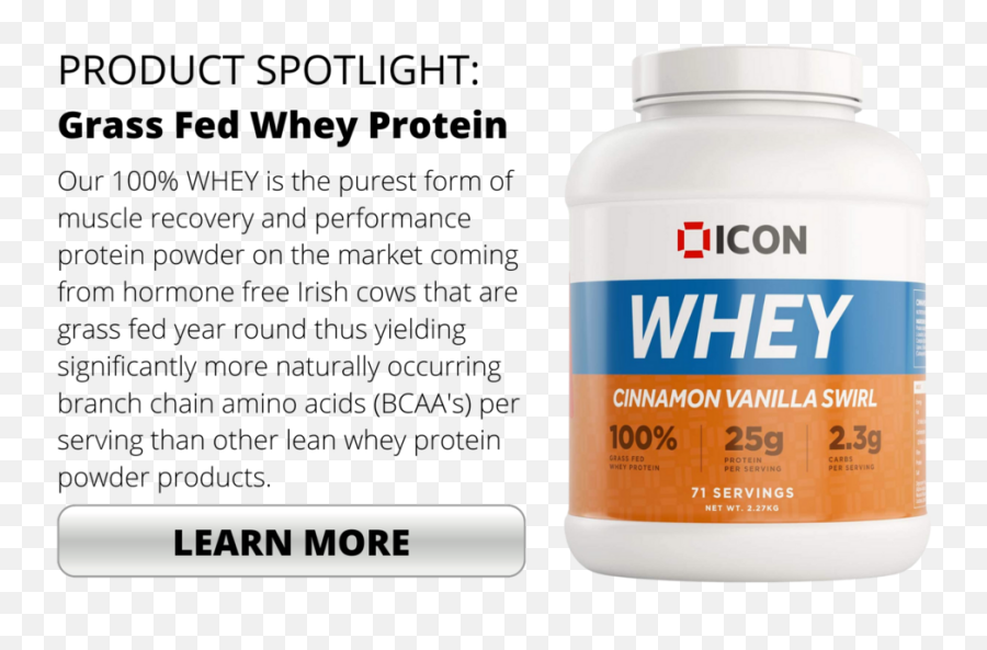 Protein Shakes A Complete Guide Icon Nutrition - Medical Supply Png,Popular Icon