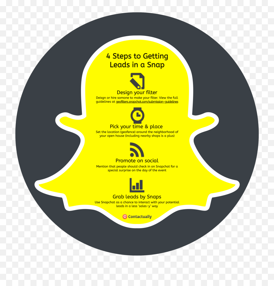 4 Steps To Using Snapchat For Your Real Estate Business - Icones De Snap Png,Snap Chat Logo Png
