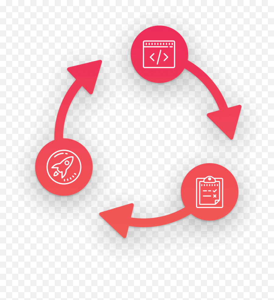 Iterators Llc Png Bugs Tracling Software Icon