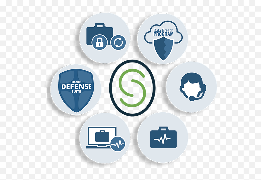 Sage Security Shield For 50cloud Us - Language Png,Drupe Hash Icon