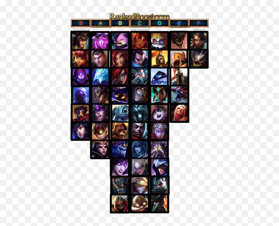 Lol Flex Queue Tier List 712 5v5 Summoners Rift - Fictional Character Png,Championship Ashe Border And Icon