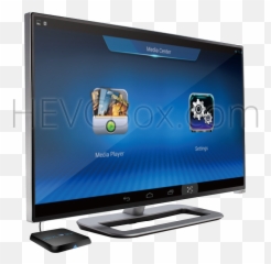 Tutorials U2013 Hevc Box - Electronics Brand png