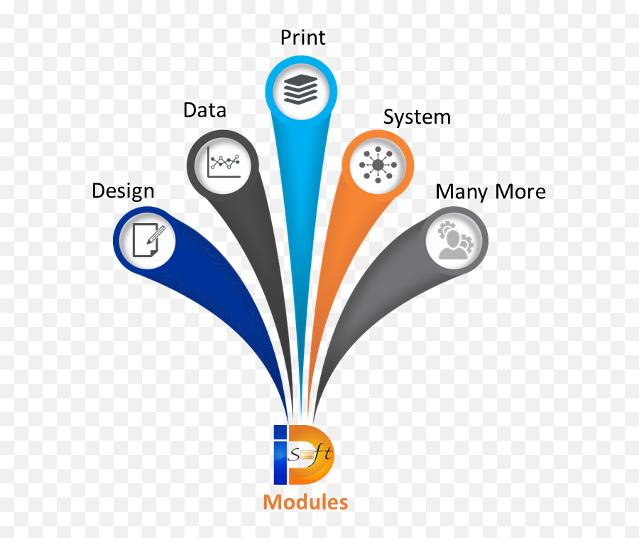 Id Soft - Vertical Png,Id Software Logo