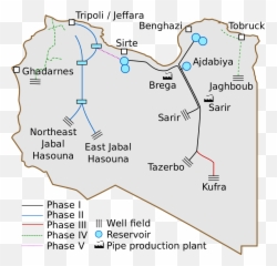 Great Man - Made River Wikipedia Projekt png