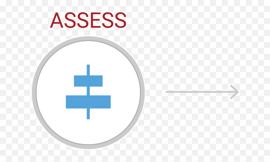 Behavioral Assessments - Dot Png,Assess Icon