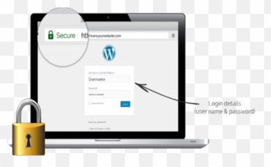 Positivessl - The Official Site Google Technology Applications png
