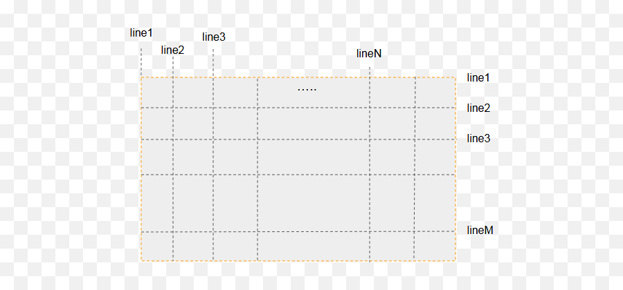 Css Grid Layout - Screenshot Png,Grid Lines Png