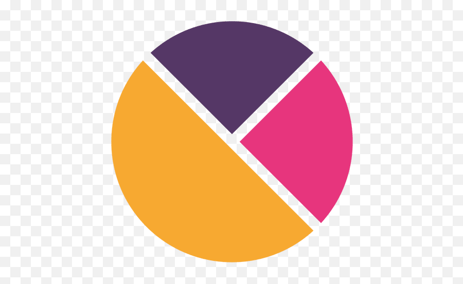 Flat Colorful Pie Chart - Transparent Png U0026 Svg Vector File Pie Chart Png,Pie Png