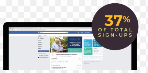 Case Study Brand New Day Event Marketing U2014 Modera Inc - Web Page Png,New Day Png