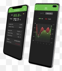 Actual Rh - Portable png