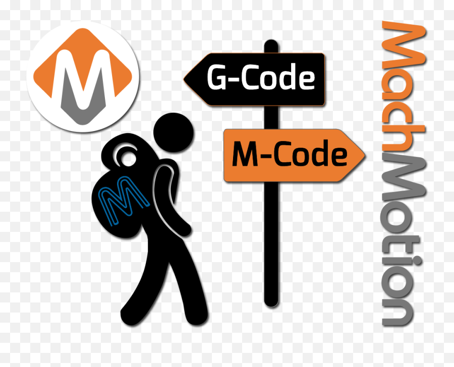 M - Code Miscellaneous Function Code Cnc Png,M&m Logo Png