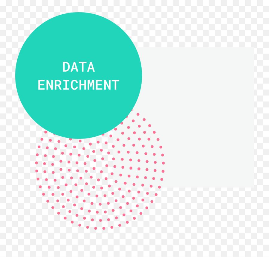 7 Best Data Enrichment Tools Of 2019 - Language Png,Data Enrichment Icon