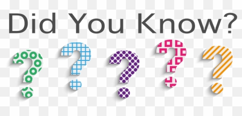 Do You Know Png 8 Image - Did You Know With Transparent Background,Did You Know Png