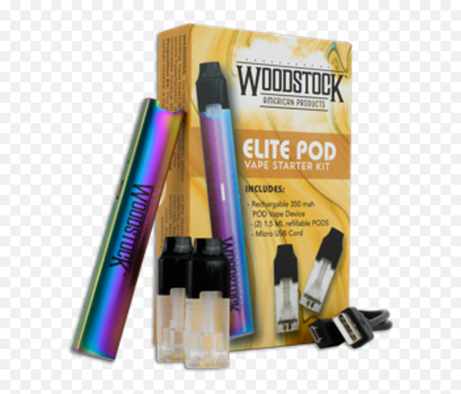 Fin Elite Pod Vape System - Lip Care Png,Juul Png