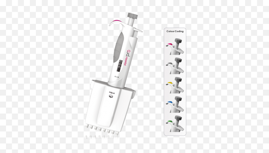 Multichannel Pipette Radtec Pte Ltd - Multichannel Pipette Ahn Png,Pipette Png