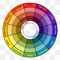 Colour Correcting 101 - Traditional Artists Wheel png