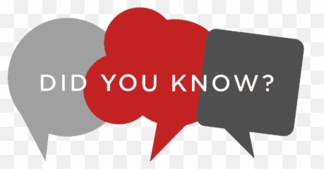 Did - Graphic Design Png,Did You Know Png