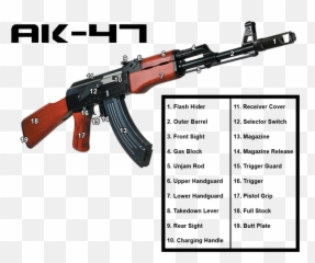 Download Transparent Ak 47 Vector Png - Rifle Parts Anatomy Of