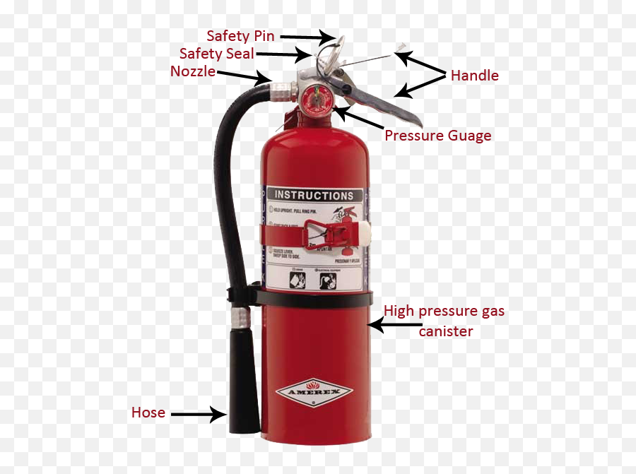 Fire Extinguisher - General Fire Extinguisher Parts Png,Fire Extinguisher Png