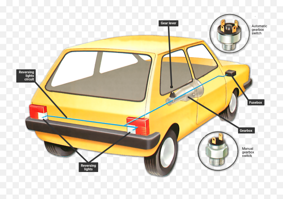 Fixing A Reversing Light How Car Works - Reverse Light Switch In Car Png,Car Lights Png