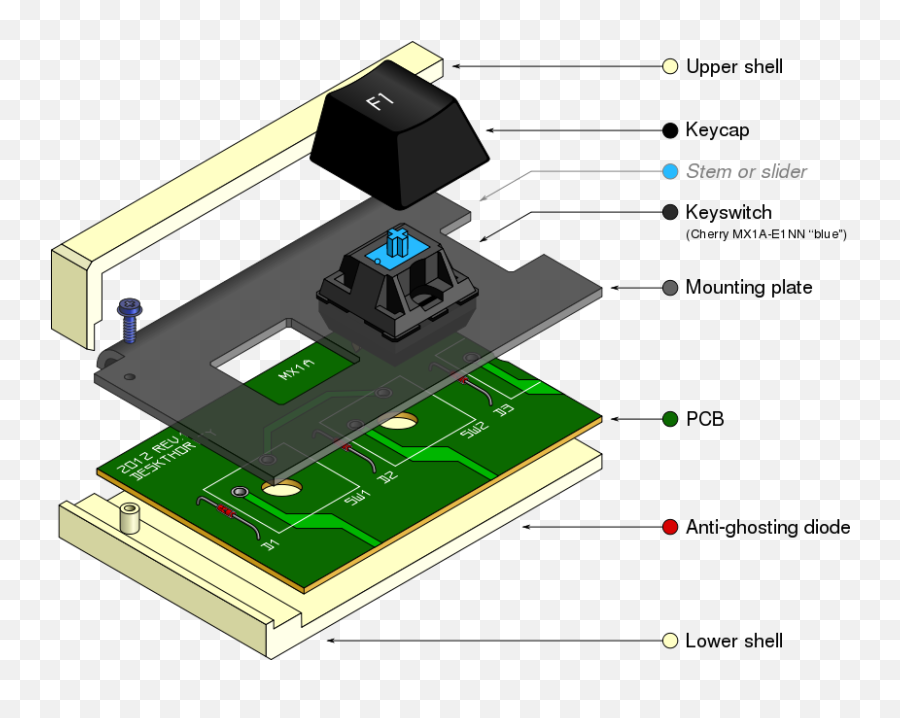 Keyboard Terminology - Deskthority Wiki Mechanical Keycap Diagram Png,Keyboard Button Icon