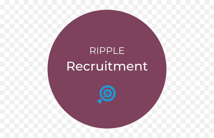What We Do Powerful Employee Experiences Recruitment - Jo Hand Recruitment Png,Increasing Icon