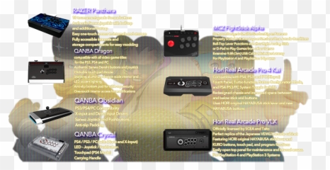 Street Fighter V - Networking Hardware png