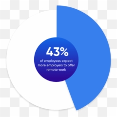 Payscale - Salary Comparison Salary Survey Search Wages Dot Png,Official Payments Icon