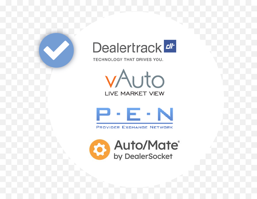 Automotive U2013 Innovations Png Dealersocket Icon