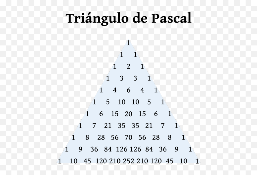 Index Of Wikipediaimagesthumb66btriangulopascalpng - Triangulo De Pascal En Python,Triangulo Png