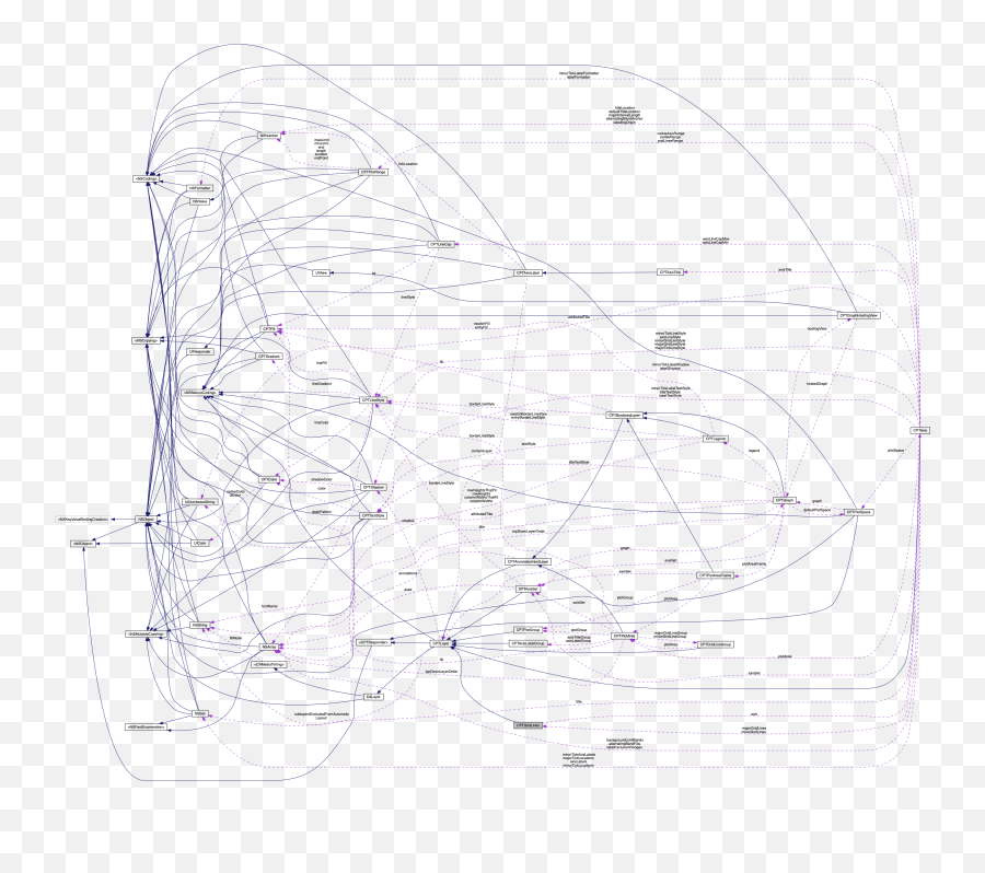 Core Plot Ios And Tvos Cptgridlines Class Reference - Technical Drawing Png,Grid Lines Png