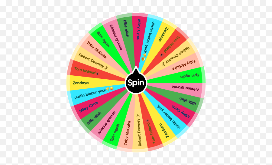 What Celebrity Are You Spin The Wheel App - Spin The Wheel App Celebrity Png,Tom Holland Png