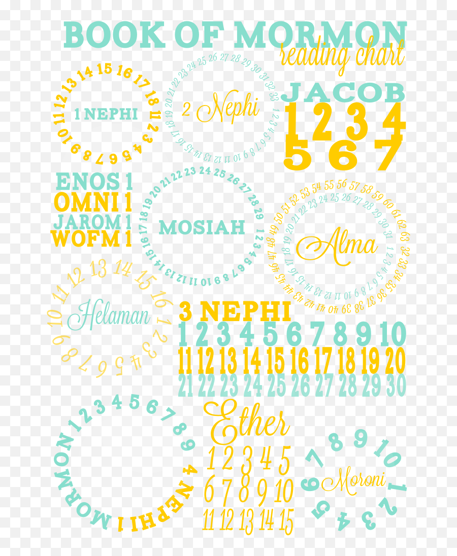 365 Book Of Mormon Reading Chart - Trinity Poster Png,Book Of Mormon ...