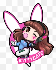 Kittycate Twitch Icon Commission By Theinkywitch Newgrounds - Fictional Character png