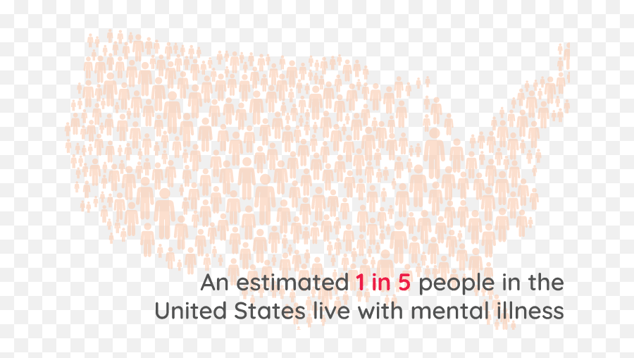 Mental Health Self Test - Sanctuary Of Transformation Language Png,Mental Health Png