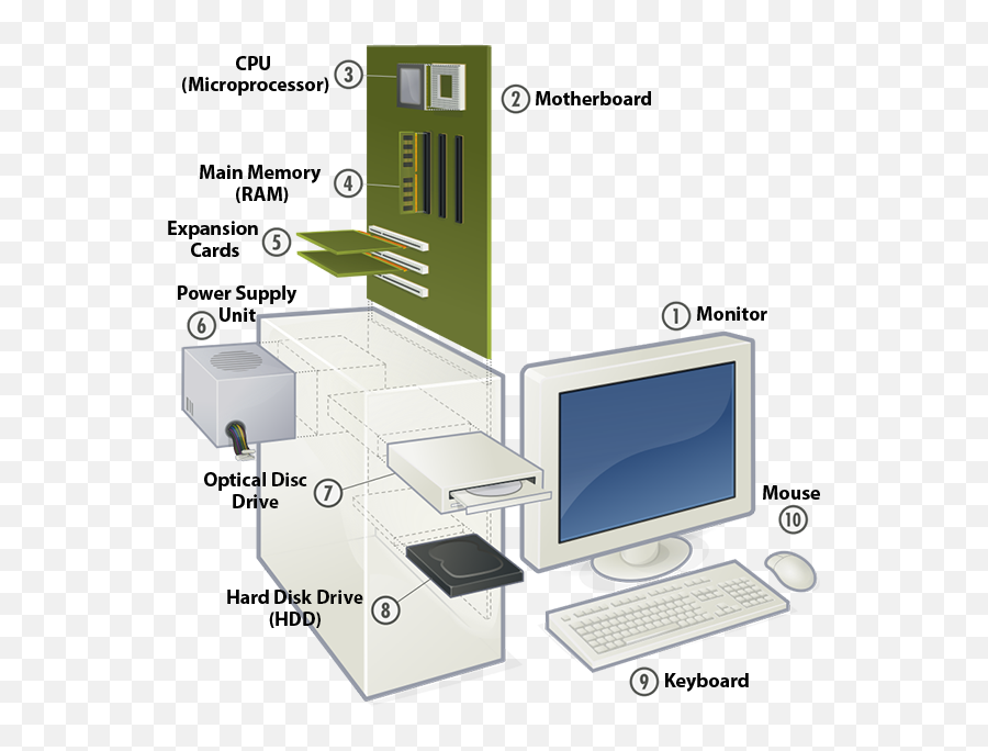 Can My Computer Run Courseware System Requirements And Tech - Ict Hardware Png,Comcast Icon For Desktop