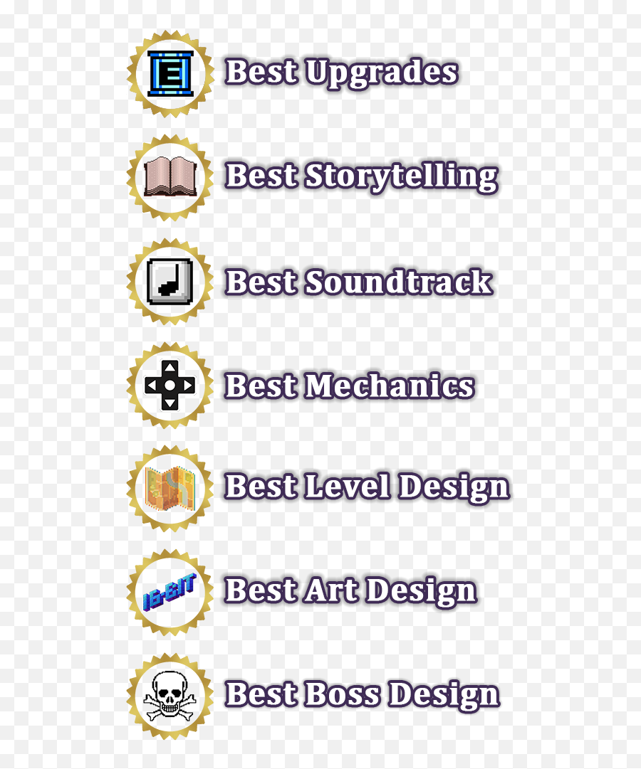 Reseterau0027s 101 Essential Platformers Top Posted - Dot Png,Ek Success Medium Mickey Punch Mickey Icon