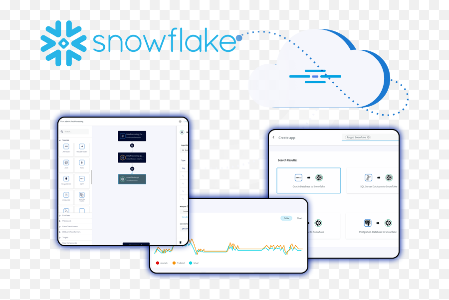Data Integration Into Snowflake - Vertical Png,Snowflake App Icon