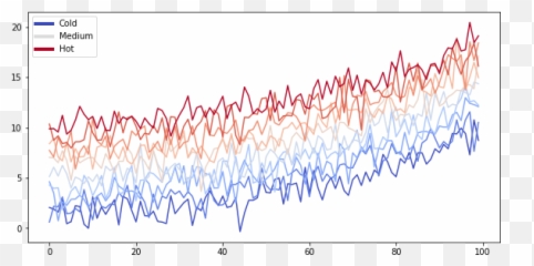 Jupyter Notebook Files - Dot png