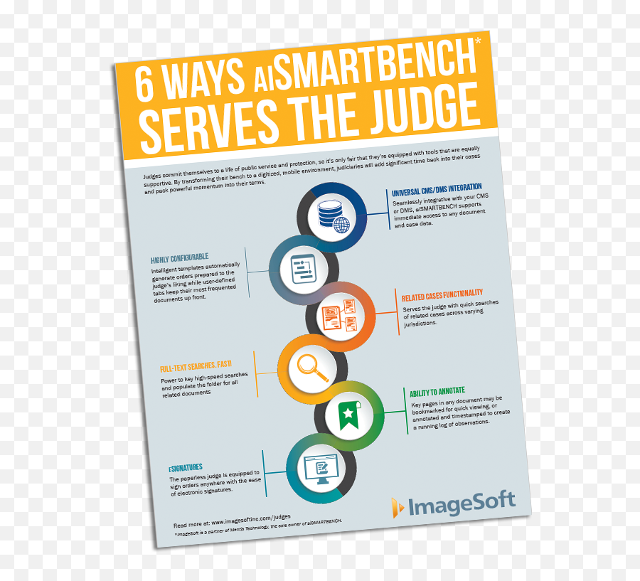 Paperless Judge - Imagesoft Png,Dms Icon