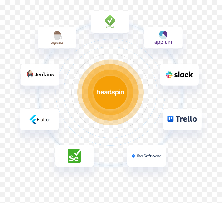 Headspin Enterprise Overview Png Tinder Icon Android