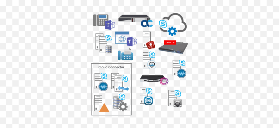 Microsoft Teams - Vertical Png,Cisco Router Visio Icon