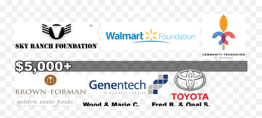 Download Walmart Png Image With No Background - Pngkeycom Toyota,Walmart Png