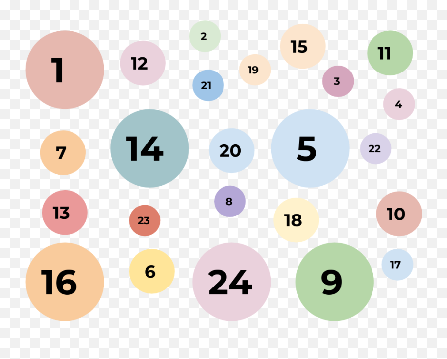 Bubbles With 24 Numbers - Circle Png,Numbers Png