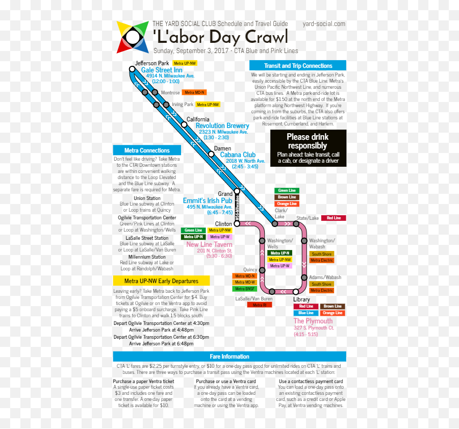 Interactive Map - Blue Line Transfer To Pink Line Full Train Pub Crawl Png,Blue Lines Png